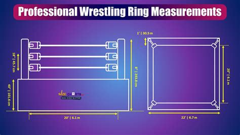 dimensions of wwe ring